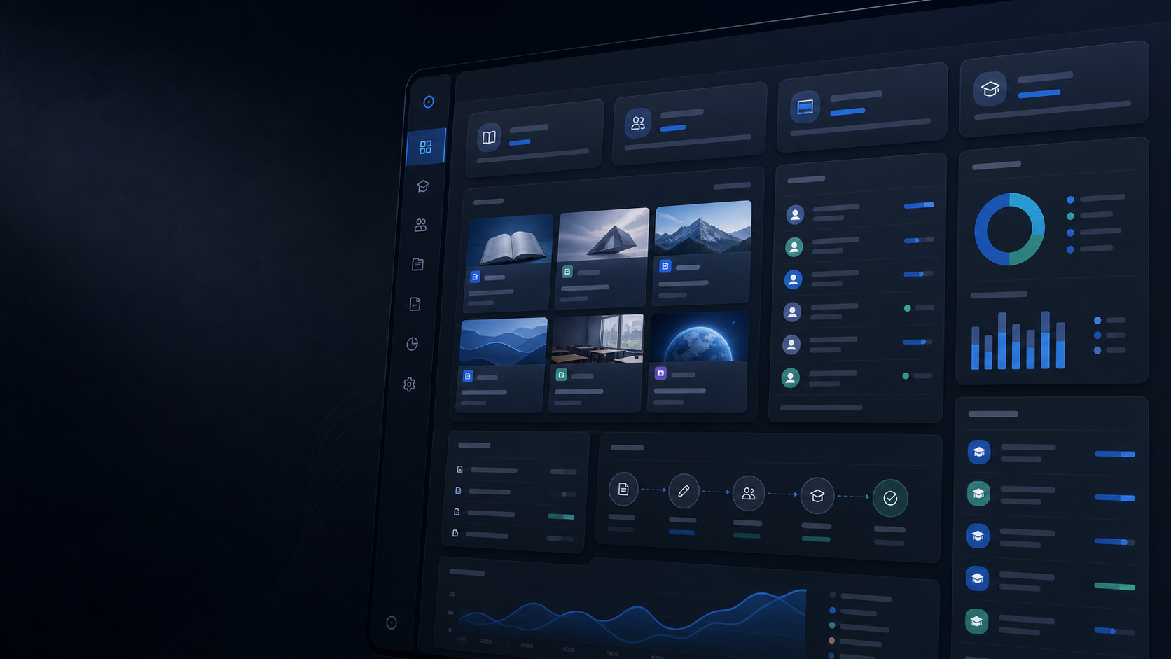 Analytics dashboard example for organization reporting